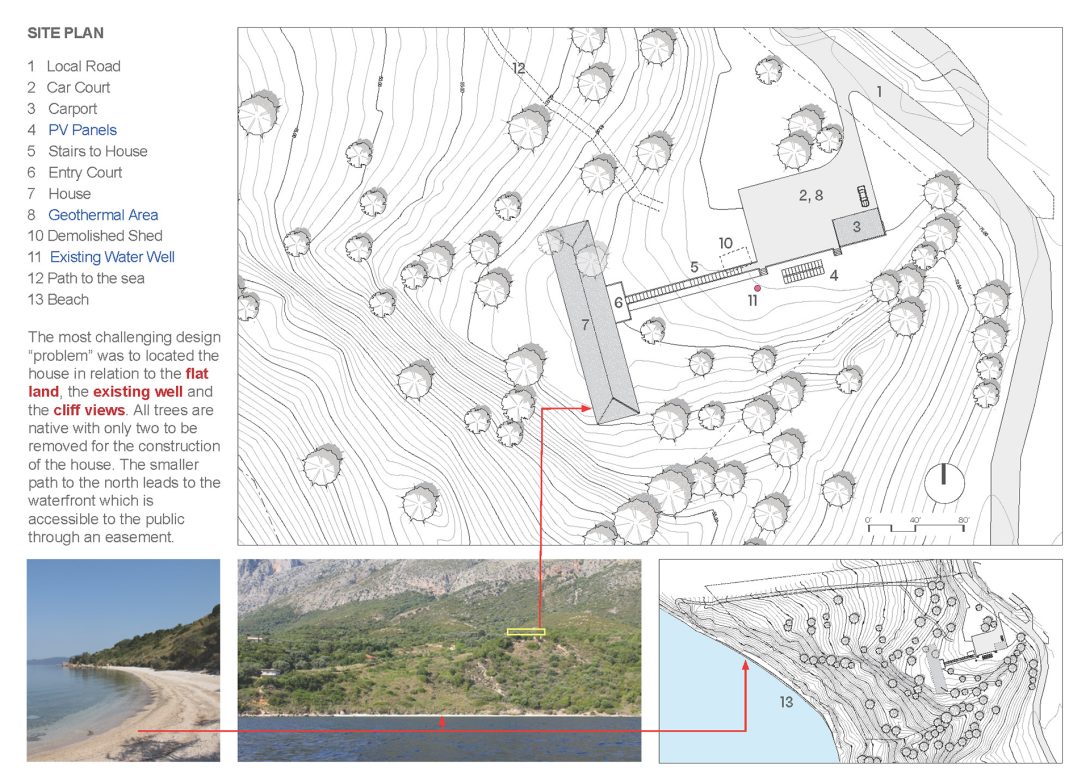 Cecropia House - Site Plan